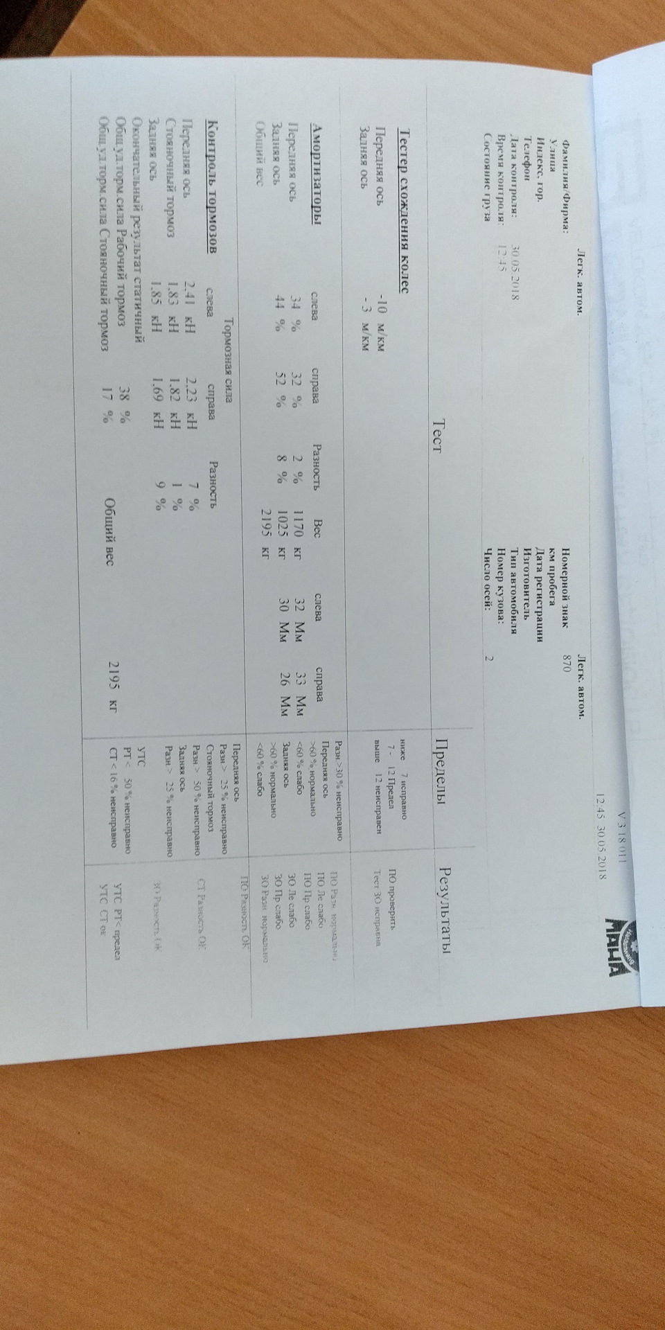 Диагностика ходовки — KIA Sorento (1G), 3,5 л, 2005 года | визит на ...