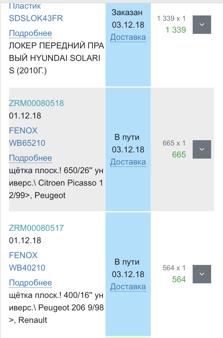 Масло — Hyundai Accent (4G), 1,6 л, 2013 года | запчасти | DRIVE2