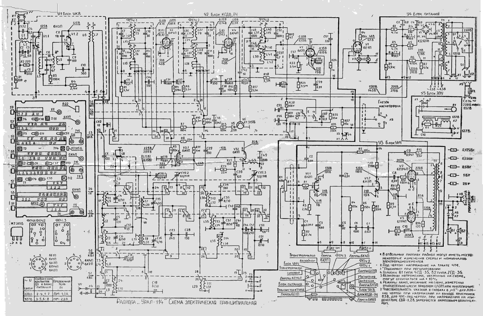 Радиола урал 114 схема принципиальная электрическая