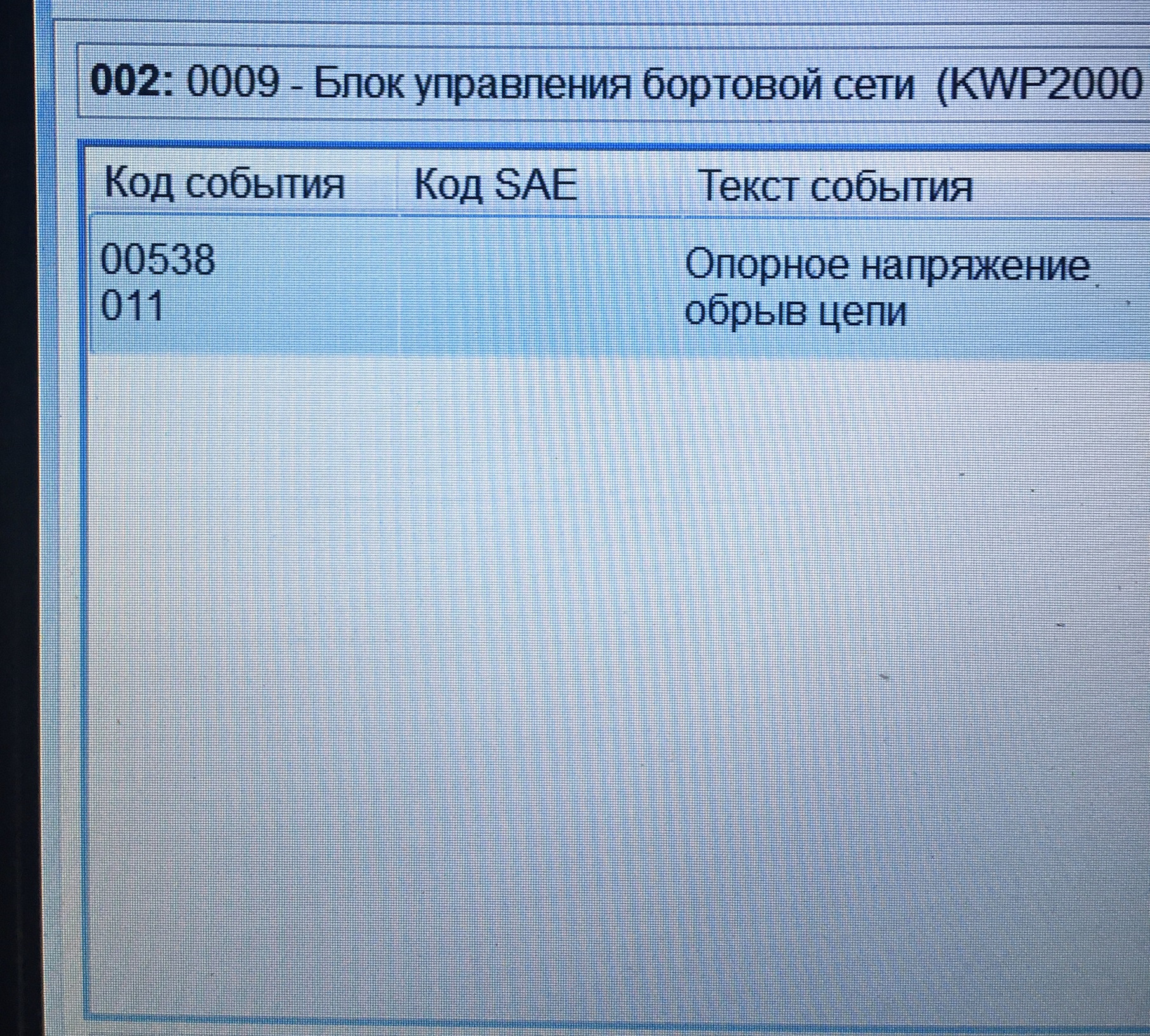 011 обрыв цепи. 00538 Ошибка Фольксваген Тигуан. 00538 Опорное напряжение. Обрыв цепи эталонного напряжения датчика 2. Ошибка 00901 поло седан.