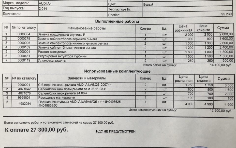 Пробег 1 миллион