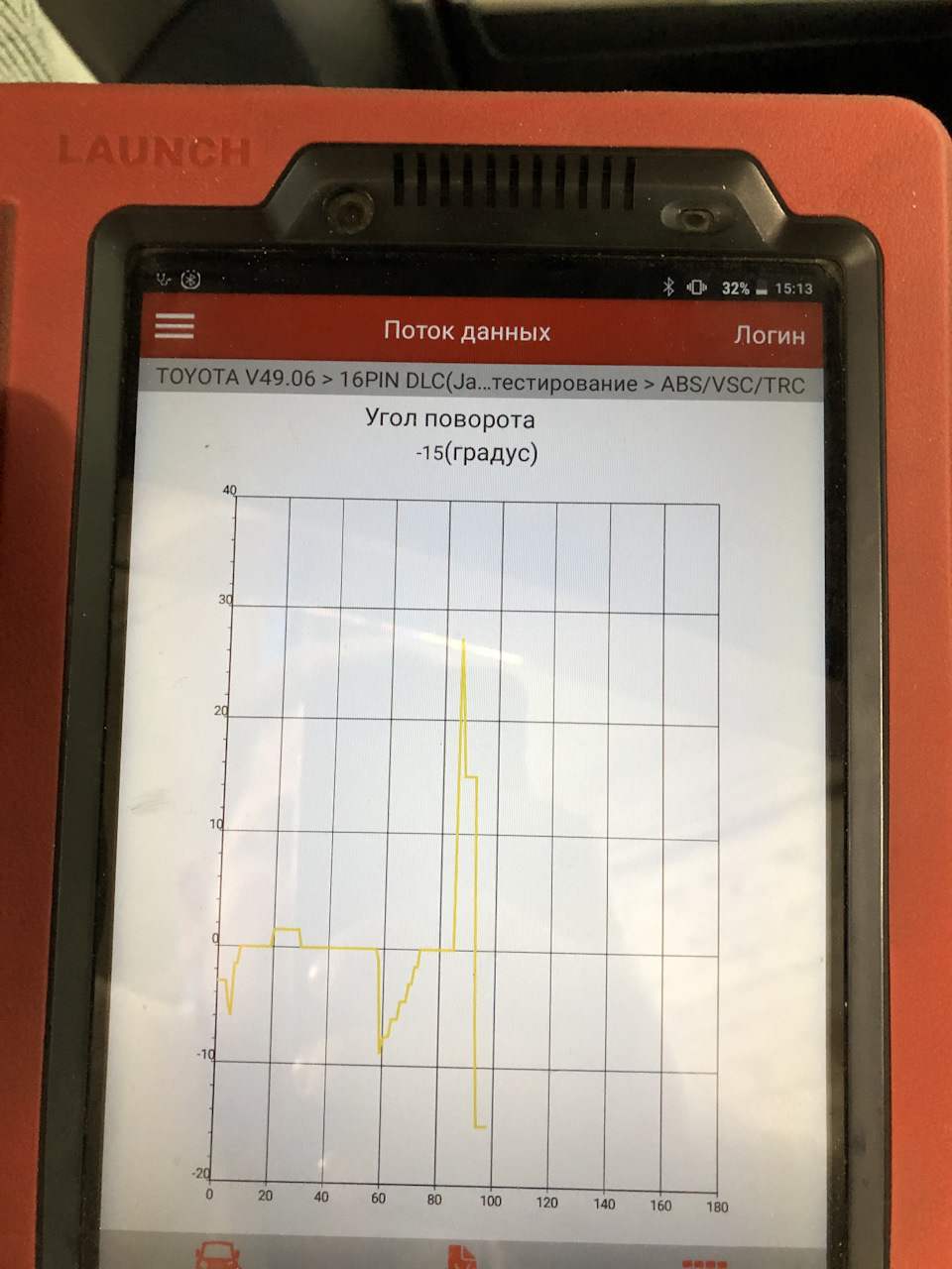 Фото в бортжурнале Toyota Wish (AE20)