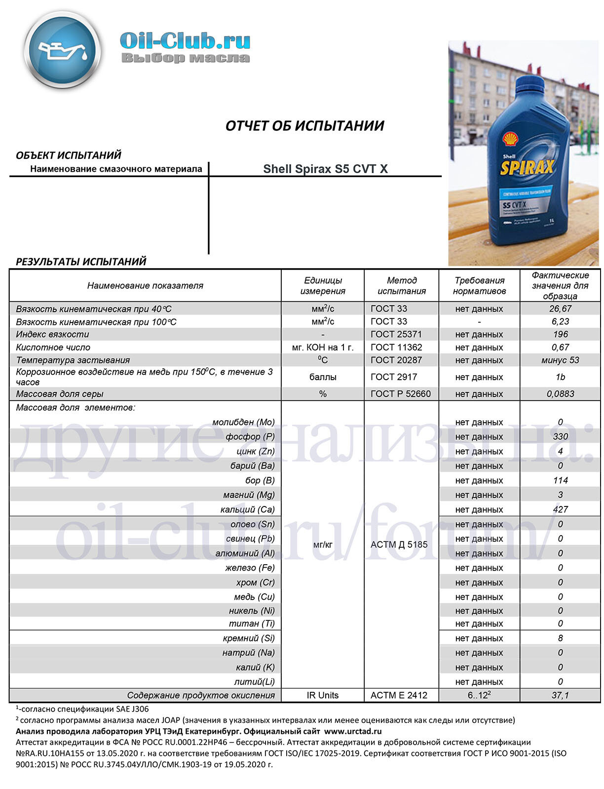 Shell cvt s5. Shell CVT NS-3. Shell Spirax s5 CVT. Shell s5 CVT. Spirax s5 CVT X.