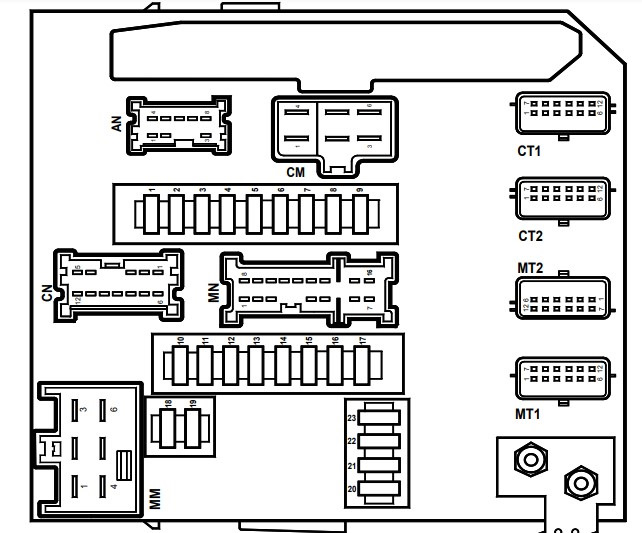 Схема блока предохранителей под капотом рено меган 2