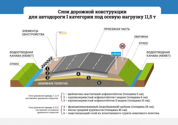 Как проверить тормоза в авто. Смотреть фото Как проверить тормоза в авто. Смотреть картинку Как проверить тормоза в авто. Картинка про Как проверить тормоза в авто. Фото Как проверить тормоза в авто