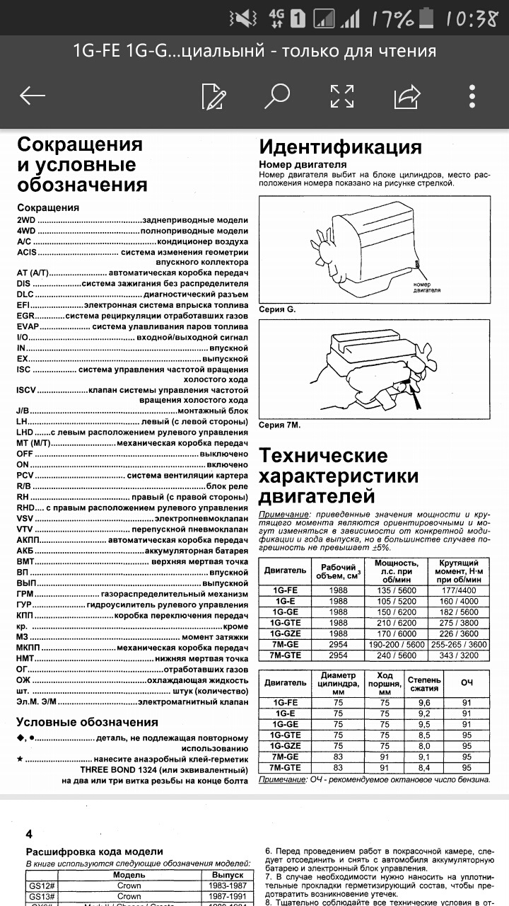 Человек машине -друг. 1G и модификации: мануал, распиновка и т.д. — Toyota  Chaser (90), 2 л, 1995 года | своими руками | DRIVE2