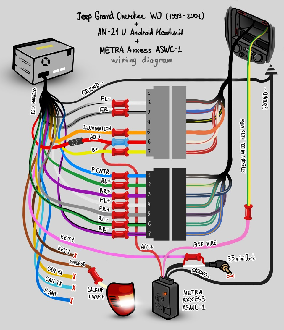 Магнитола.установка.распиновка. — Jeep Grand Cherokee (WJ), 4,7 л, 2001  года | электроника | DRIVE2