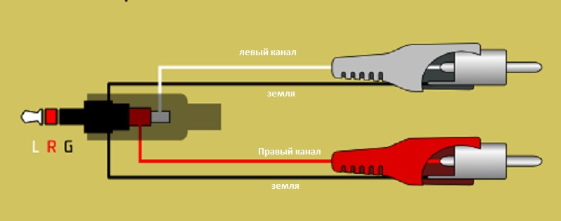 Схема провода тюльпан