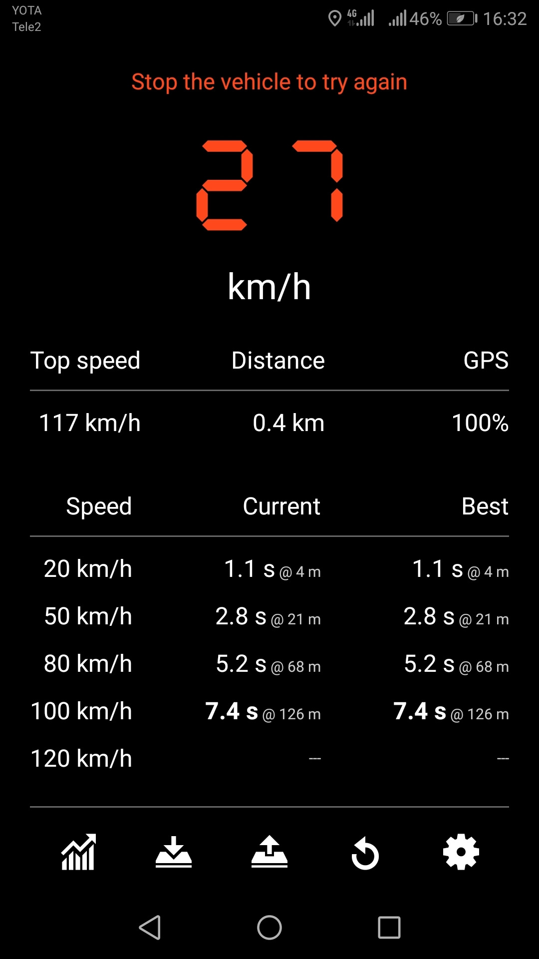 Разгон x1. Evga precision x1. Разгон x1. Amd threadripper 5990x. Amd threadripper 3990x.