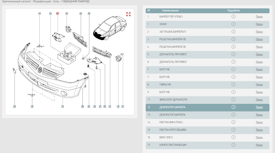 Каталог запчастей рено логан. Детали кузова Рено Логан 1 схема. Элементы переднего бампера Рено Логан-2. Схема бампера Логан 2. Кузовные детали Рено Логан каталог.