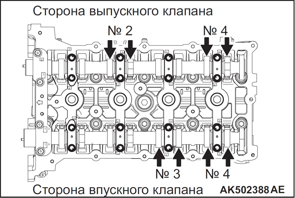 Регулировка клапанов лансер 9