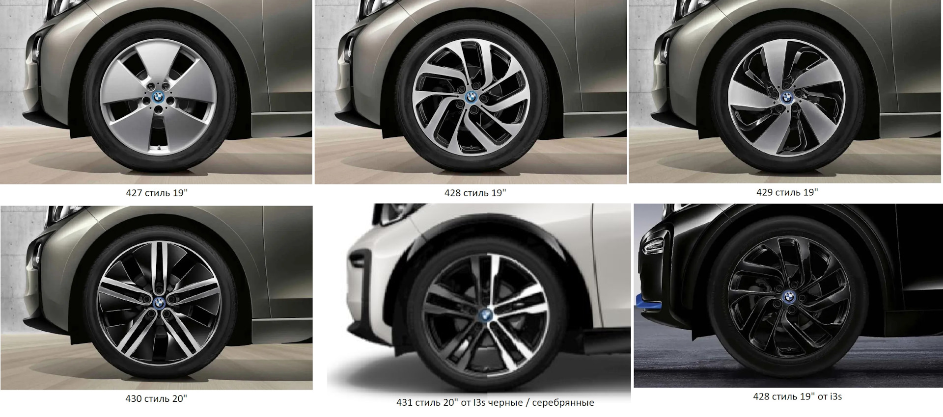 01.02 Диски и резина. Стандартные и нестандартные варианты. — BMW i3, 2017  года | колёсные диски | DRIVE2