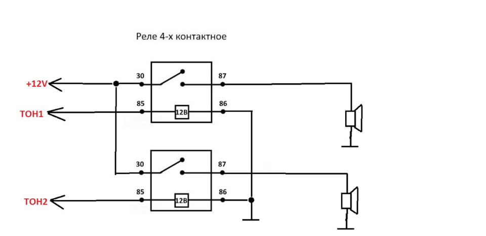 Мерседес 124 схема сигнала