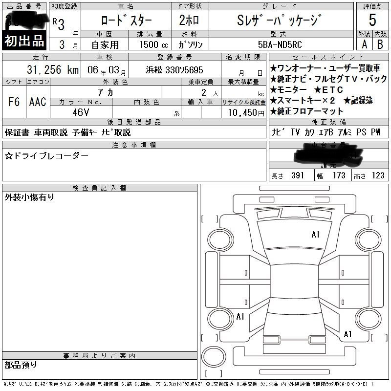 Покупка — Mazda Roadster (4G), 1,5 л, 2021 года | покупка машины