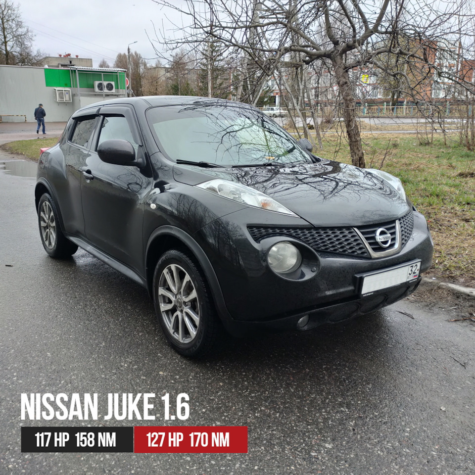 Чип-тюнинг Nissan Juke 1.6 117лс. — ProChip32 на DRIVE2