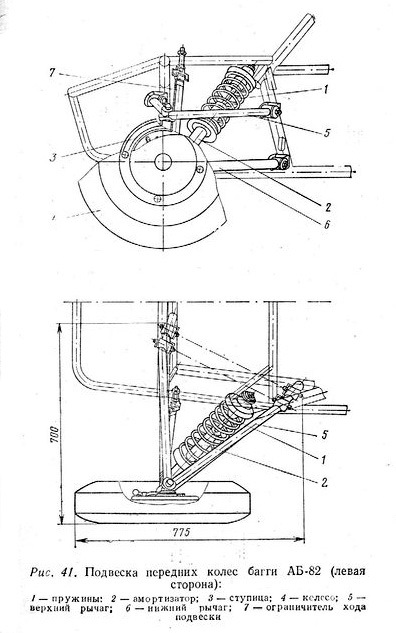 Передняя подвеска квадроцикла чертежи
