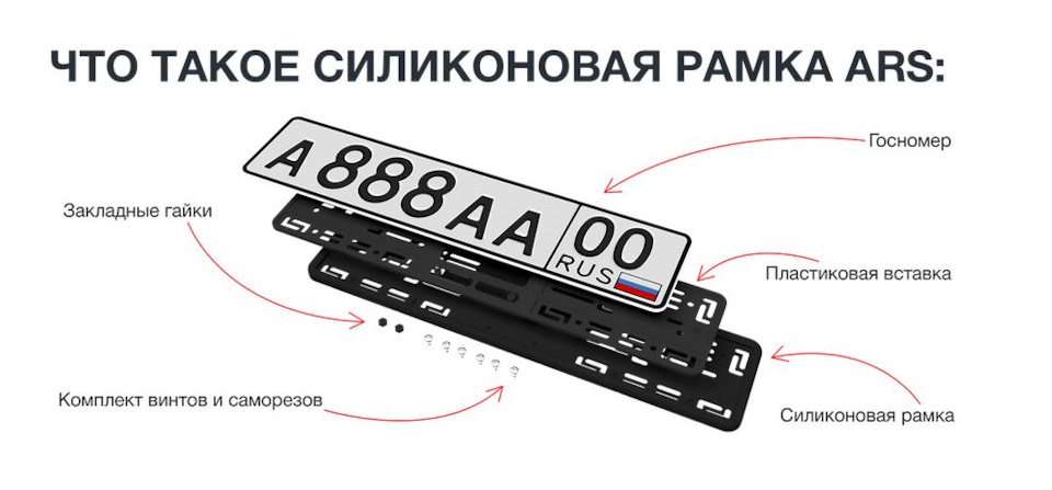 Силиконовая рамка ARS 2.0 — Renault Arkana, 1,6 л, 2020 года ...