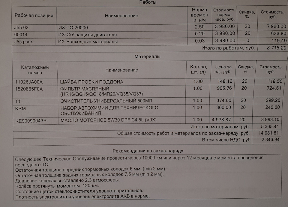 Прокладка сливной пробки nissan