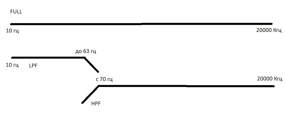 2.0 — Lada Калина Хэтчбек (2G)