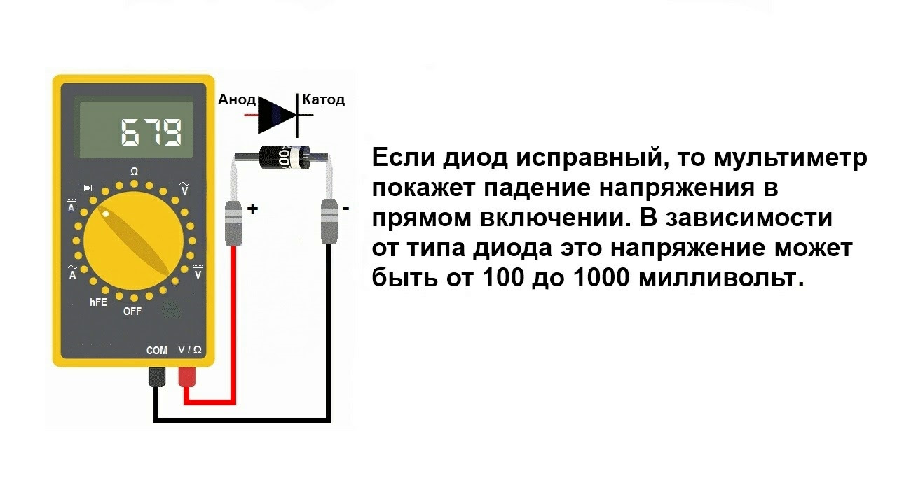 Как проверить работоспособность снятого кондиционера Ремонт зарядного устройства для АКБ № 318 - Lada 21124, 1,6 л, 2006 года своими 