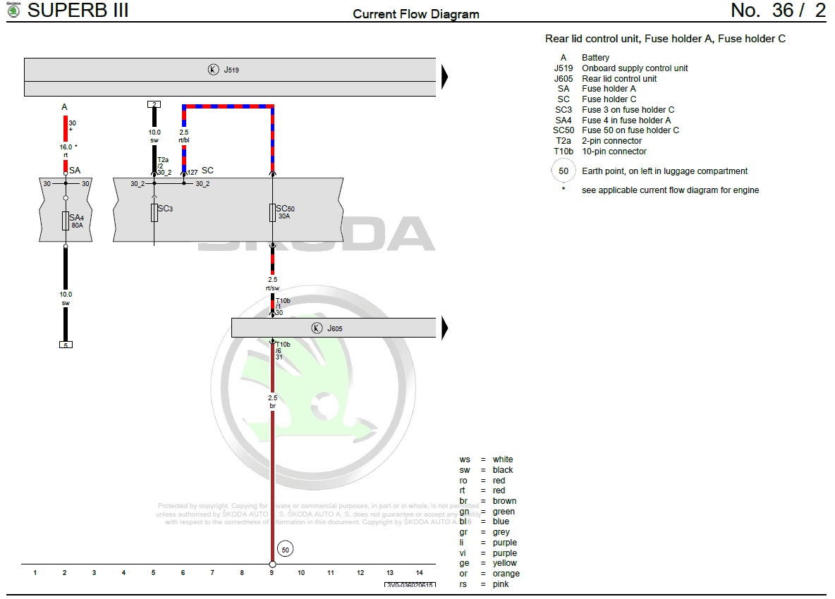 Superb схема. Superb схема. Superb схема. Superb схема. Skoda fabia 2 электросхемы.