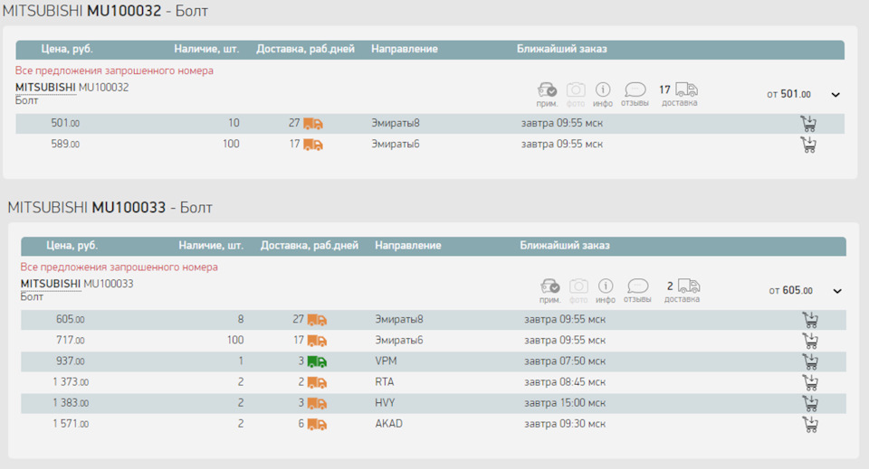MU100033 БОЛТ НИЖНЕГО РЫЧАГА ЗАДНЕЙ ПОДВЕСКИ Mitsubishi | Запчасти на ...