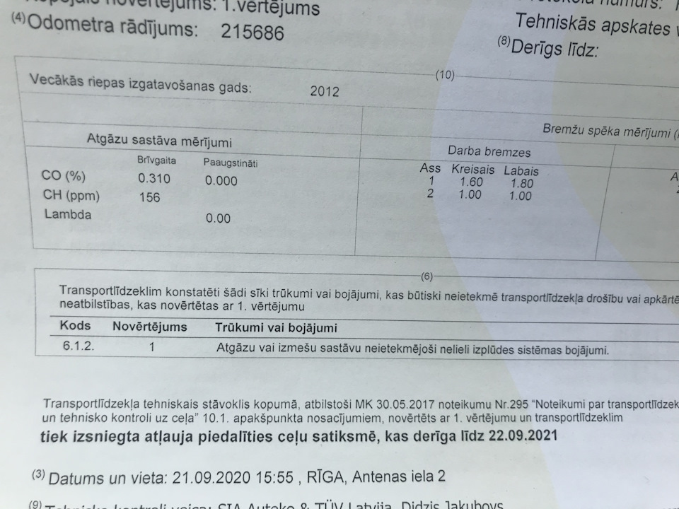 Техосмотр и обслуживание — Volkswagen Passat B3, 1,6 л, 1989 года ...