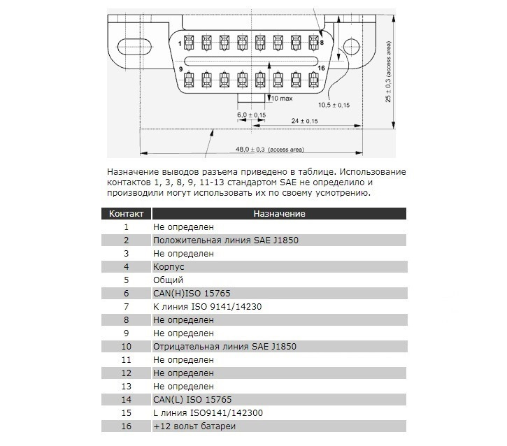 Фото в бортжурнале Toyota Altezza. Запчасти на фото: 5101S