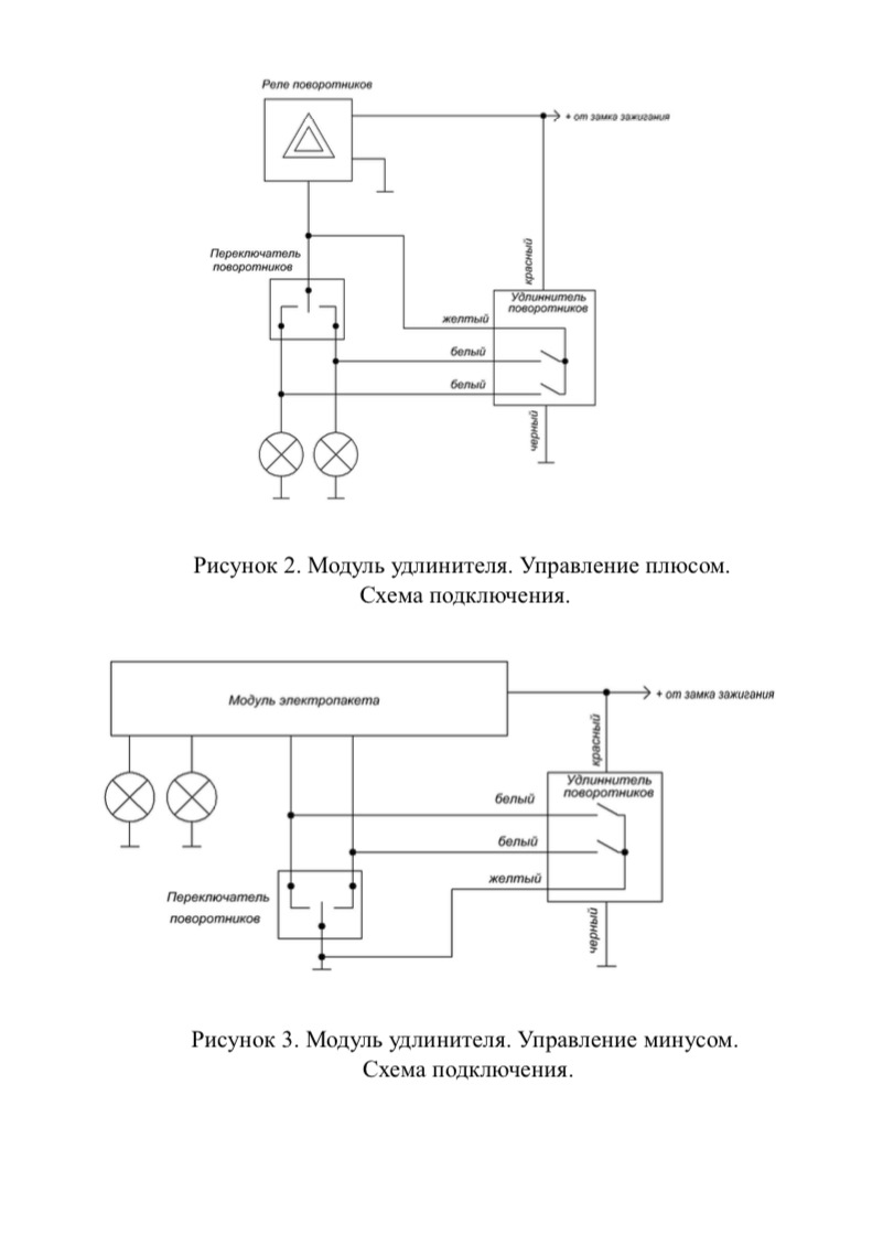 Схема поворотников лада приора