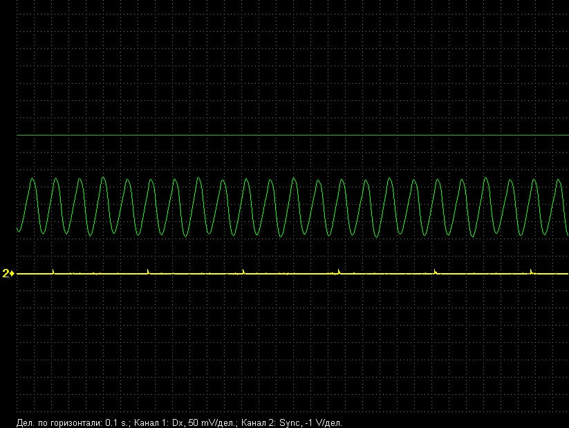 Диагностика мотор-тестером ошибок 300 и 302 — УАЗ Patriot, 2,7 л, 2013 ...