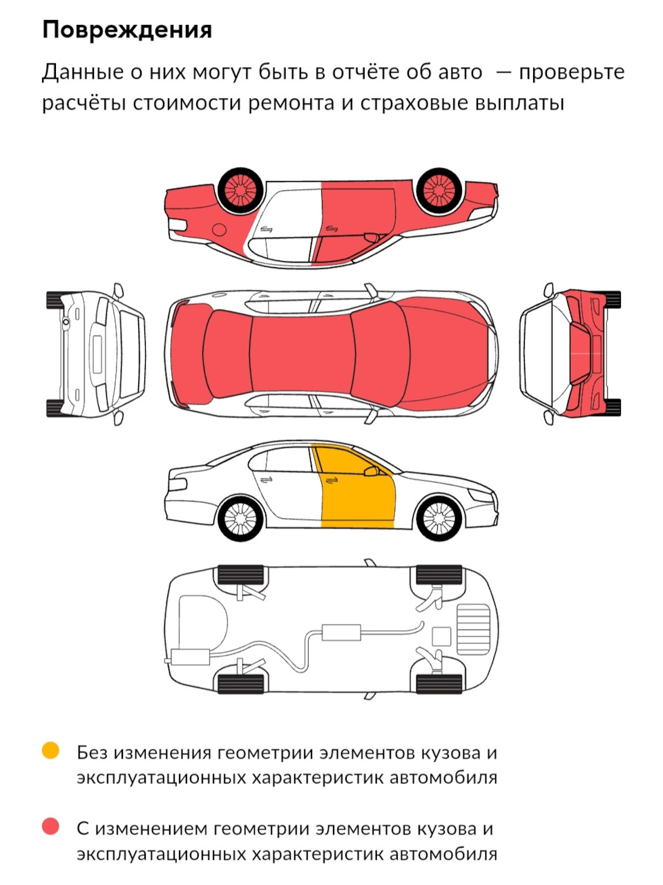 Покупка автомобиля — Audi A3 Sportback (8PA), 2 л, 2011 года | покупка  машины | DRIVE2