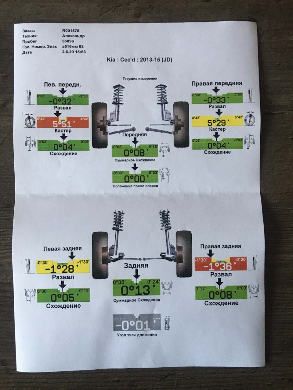 Фото в бортжурнале KIA Ceed (2G). Запчасти на фото: 262015