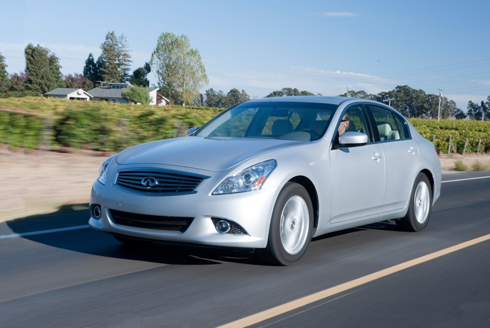 Infiniti g25 класс автомобиля