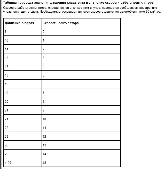 чем заменить вентилятор кондиционера на бмв е39. Смотреть фото чем заменить вентилятор кондиционера на бмв е39. Смотреть картинку чем заменить вентилятор кондиционера на бмв е39. Картинка про чем заменить вентилятор кондиционера на бмв е39. Фото чем заменить вентилятор кондиционера на бмв е39