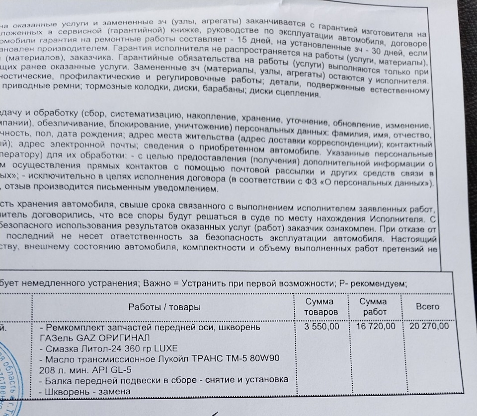 Предстоящий ремонт — ГАЗ Газель, 2,4 л, 2006 года | плановое ТО | DRIVE2