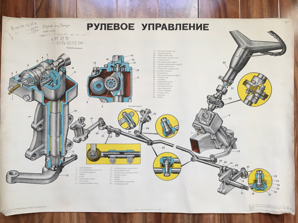 Рулевое газ. Рулевое управление БТР 80. БТР 80 рулевой механизм. Система рулевого управления БТР 80. Рулевая система БТР 80.