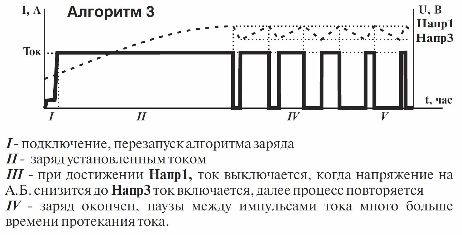 Вымпел 55 зарядное устройство схема