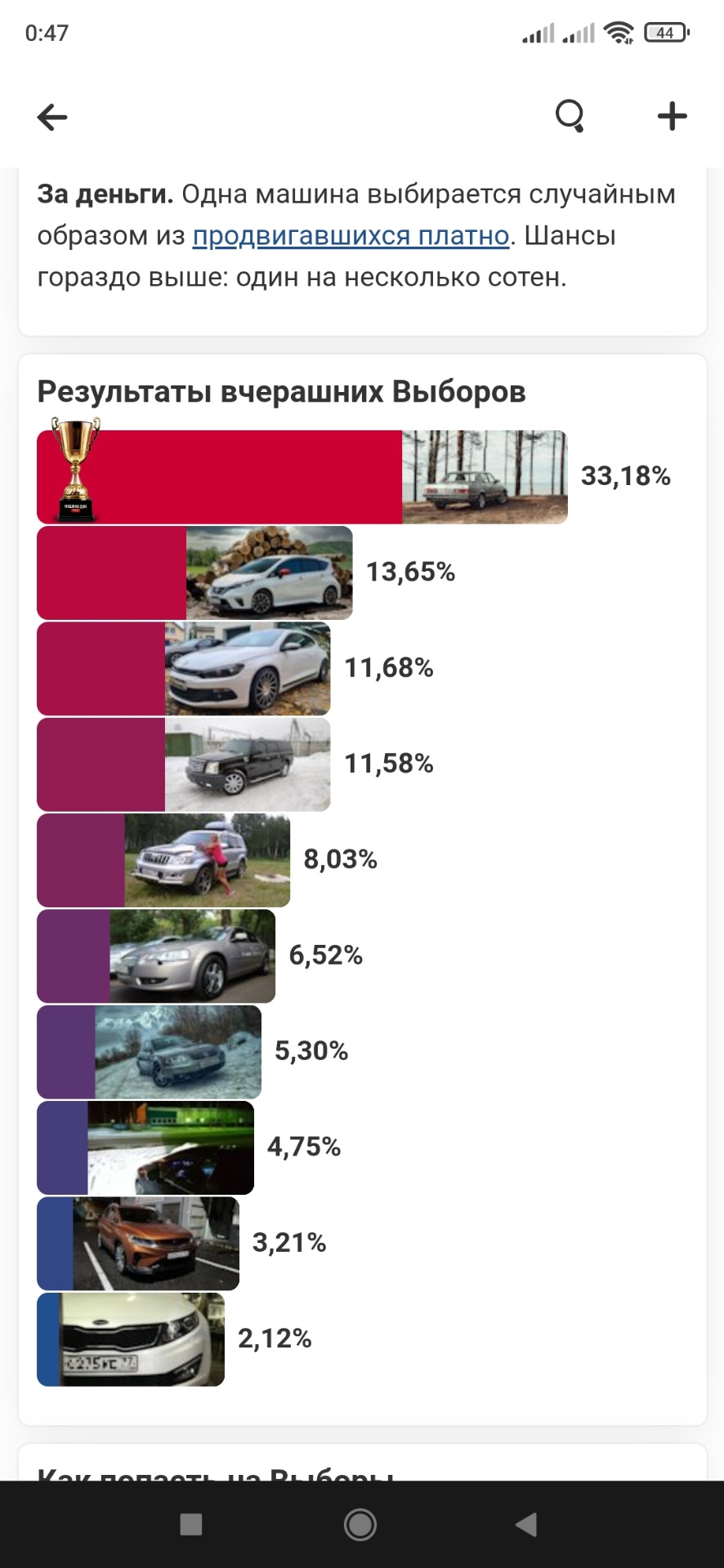 Голосование — Geely Coolray, 1,5 л, 2020 года | просто так | DRIVE2