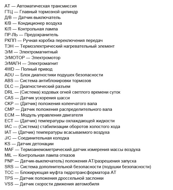 Обозначение проводов в автоэлектрике