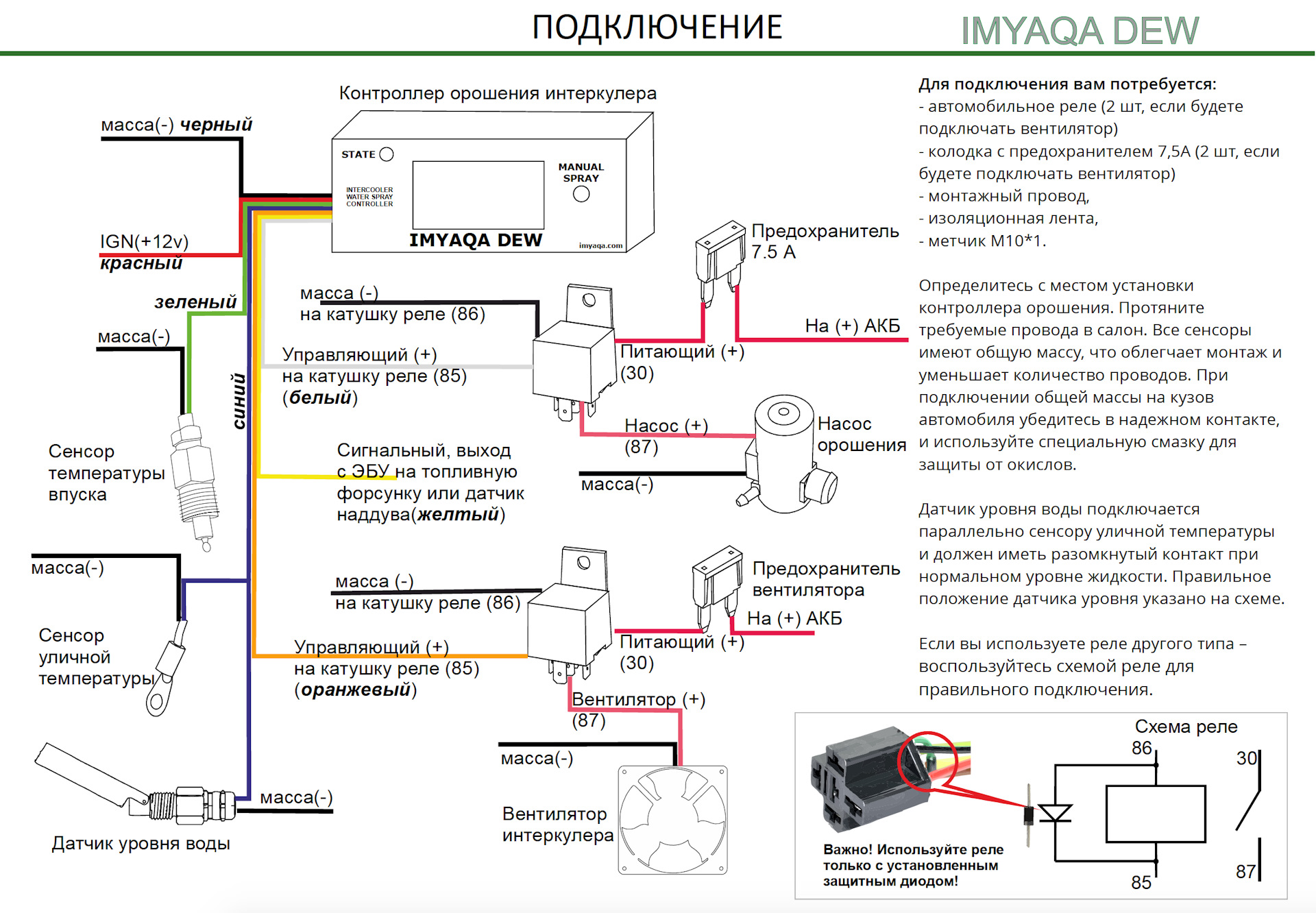 Temperature sensor перевод