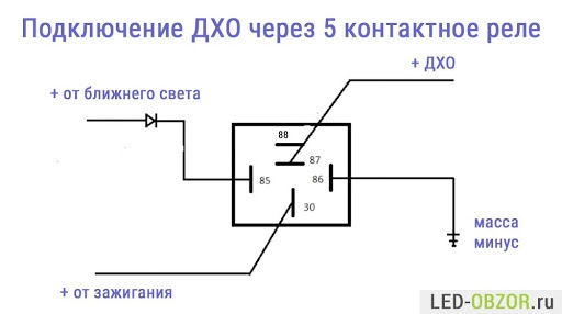 Подключение дхо рено колеос