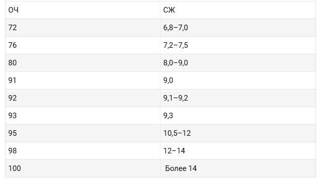 Фото в бортжурнале Lada Largus Cross