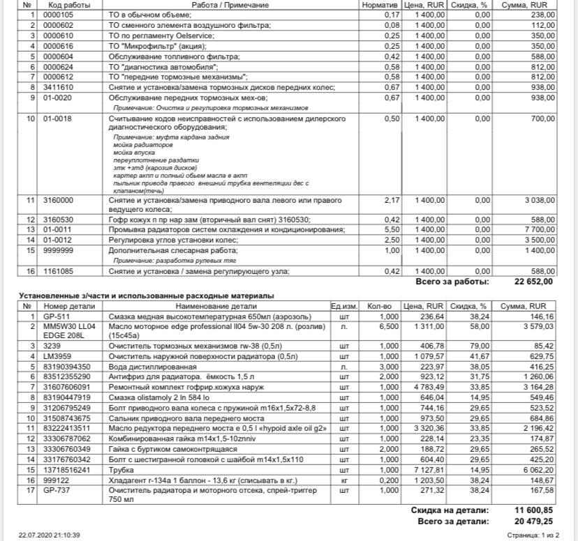 Подготовка к забегу на 3,500км — BMW 5 series (F10), 3 л, 2016 года ...
