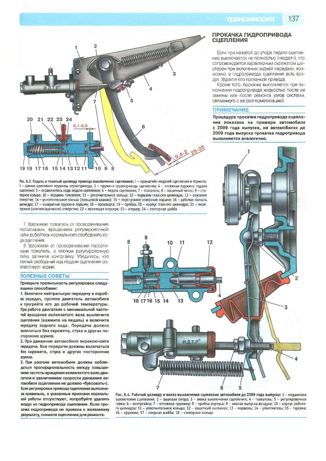 Регулировка сцепления нива шевроле своими руками …