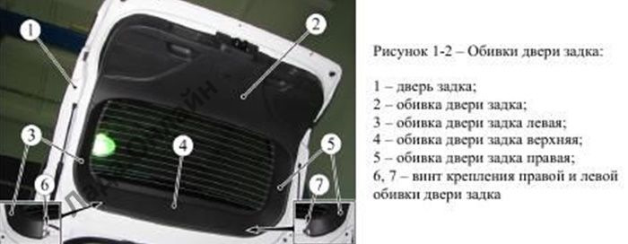 Купить Замок Багажника Лада Веста Св Кросс