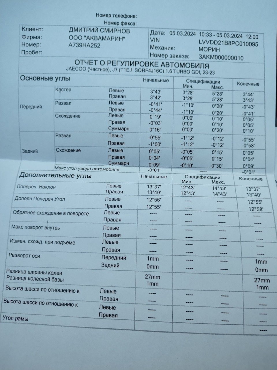 Гарантийные работы… — Jaecoo J7, 1,6 л, 2023 года | визит на сервис | DRIVE2