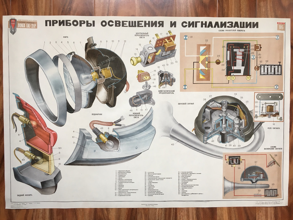 Фото в бортжурнале ГАЗ 21