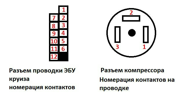 Как прозвонить пины на авто. Смотреть фото Как прозвонить пины на авто. Смотреть картинку Как прозвонить пины на авто. Картинка про Как прозвонить пины на авто. Фото Как прозвонить пины на авто