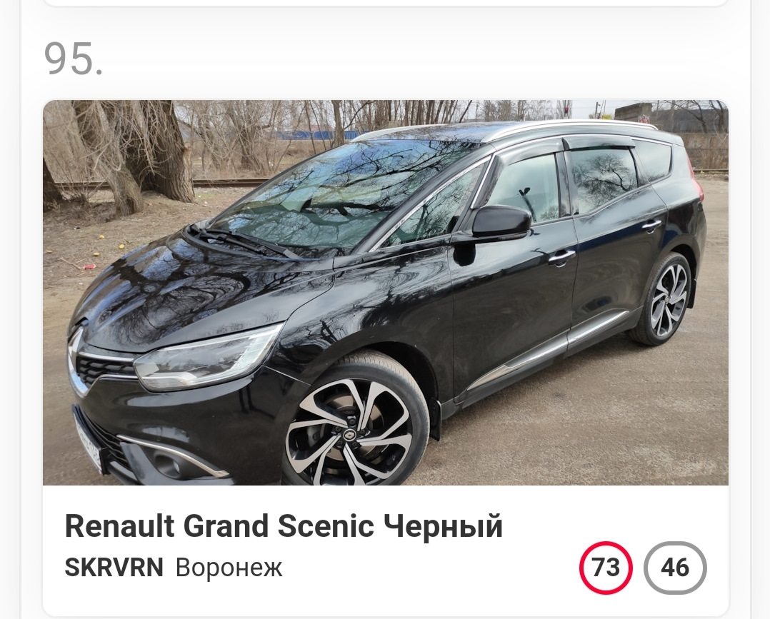 Да здравствует Топ Воронеж — Renault Grand Scenic IV, 1,5 л, 2017 года |  рейтинг и продвижение | DRIVE2