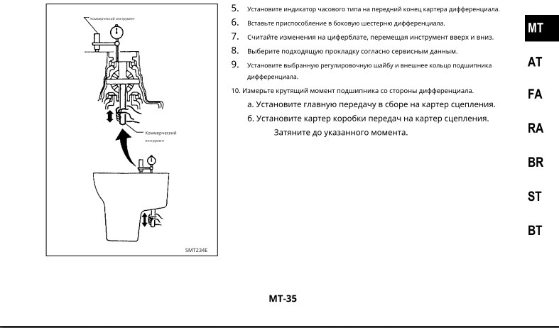 Фото в бортжурнале Nissan Almera Classic (B10)